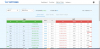 Alice Blue presents &#039;1LiOptions&#039;, a hedging and strategy building tool for options trading